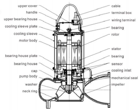 1683619837128220.png image.png