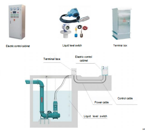 1683621343943526.png pump protections system.png